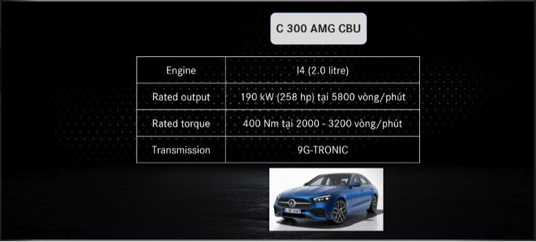 Khả năng vận hành C300 CBU So sánh các phiên bản Mercedes-Benz C-Class 2022. Mua xe nên chọn phiên bản nào?