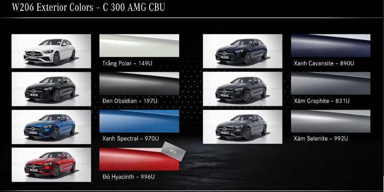 Màu xe C300 CBU So sánh các phiên bản Mercedes-Benz C-Class 2022. Mua xe nên chọn phiên bản nào?